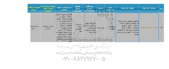 مناقصه، مناقصه واگذاری امورات آماده سازی، طبخ و توزیع صبحانه، ناهار و شام بیمارانو پرسنل 