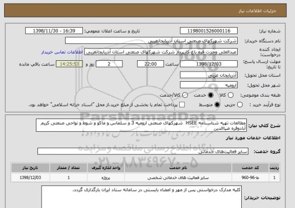 استعلام مطالعات تهیه شناسنامه HSEE  شهرکهای صنعتی ارومیه 3 و سلماس و ماکو و شوط و نواحی صنعتی کریم آبادوقره ضیاالدین