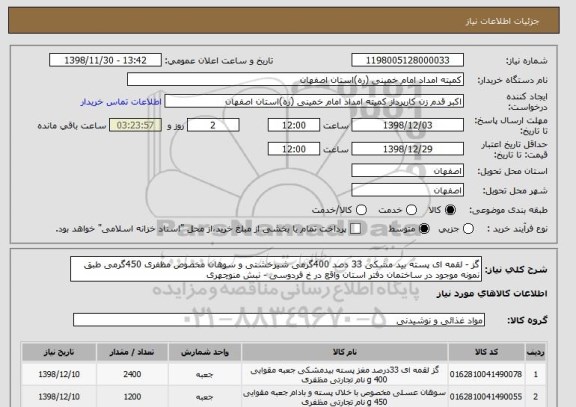 استعلام گز - لقمه ای پسته بید مشکی 33 دصد 400گرمی شیرخشتی و سوهان مخصوص مظفری 450گرمی طبق نمونه موجود در ساختمان دفتر استان واقع در خ فردوسی - نبش منوچهری