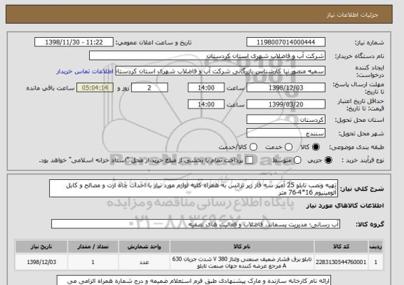استعلام تهیه ونصب تابلو 25 آمپر سه فاز زیر ترانس به همراه کلیه لوازم مورد نیاز با احداث چاه ارت و مصالح و کابل آلومینیوم 16*4-76 متر 
