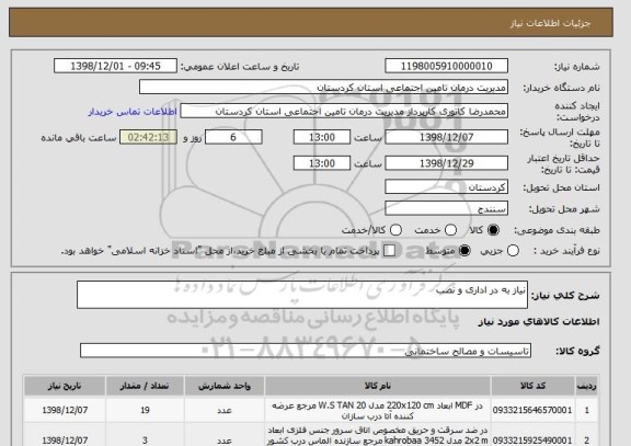 استعلام نیاز به در اداری و نصب 