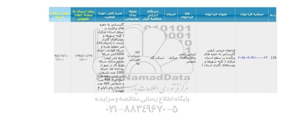 فراخوان ارزیابی کیفی  , فراخوان ارزیابی کیفی گازرسانی به حفره های پراکنده در سطح 