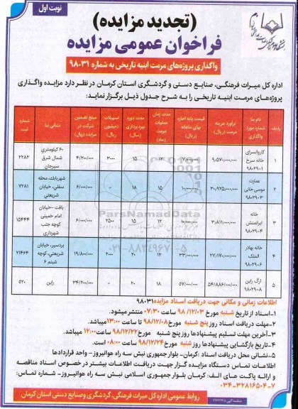 تجدید مزایده, فراخوان عمومی تجدید مزایده واگذاری پروژه های مرمت ابنیه تاریخی