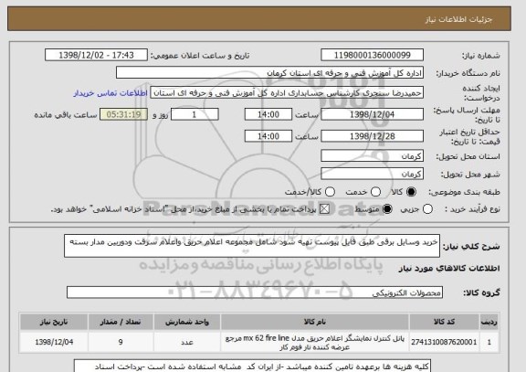 استعلام خرید وسایل برقی طبق فایل پیوست تهیه شود شامل مجموعه اعلام حریق واعلام سرقت ودوربین مدار بسته 