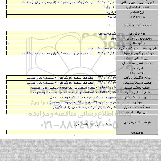 مزایده شماره ۱۷۳ (فروش ۱۸۴ قلم مواد شیمیایی)