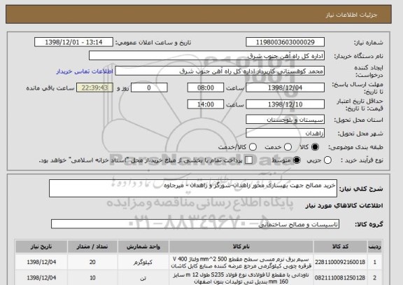 استعلام خرید مصالح جهت بهسازی محور زاهدان-شورگز و زاهدان - میرجاوه 