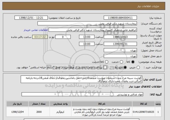 استعلام گوشت سینه مرغ بدون استخوان وپوست منجمدکارتنی-حمل باماشین یخچالدار-دمای منفی18درجه-بارنامه 2برگی-درب یخچال پلمپ-دارای ترموگراف