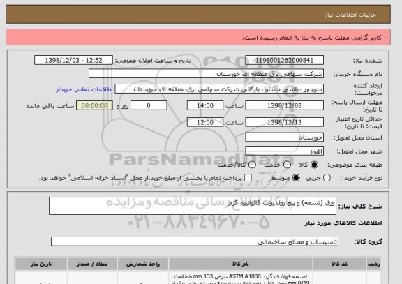 استعلام ورق (تسمه) و پیچ رول بولت گالوانیزه گرم