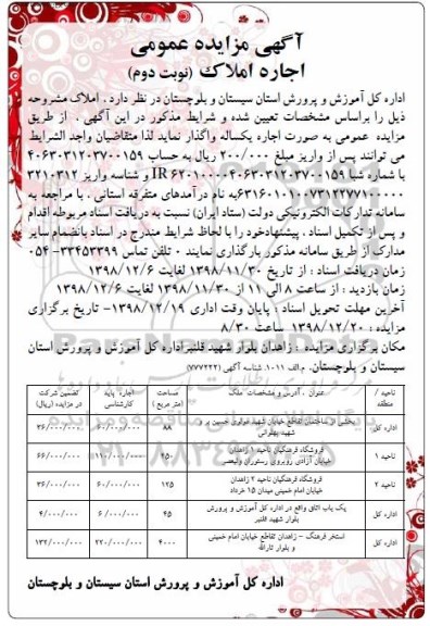 مزایده، مزایده اجاره املاک - نوبت دوم