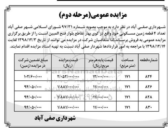 آگهی مزایده مزایده فروش 4 قطعه زمین مسکونی مرحله دوم 