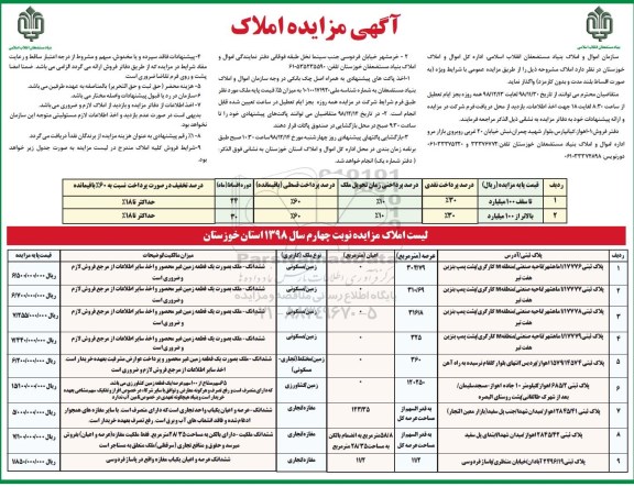آگهی مزایده مزایده واگذاری املاک کاربری زمین مسکونی و مغازه تجاری