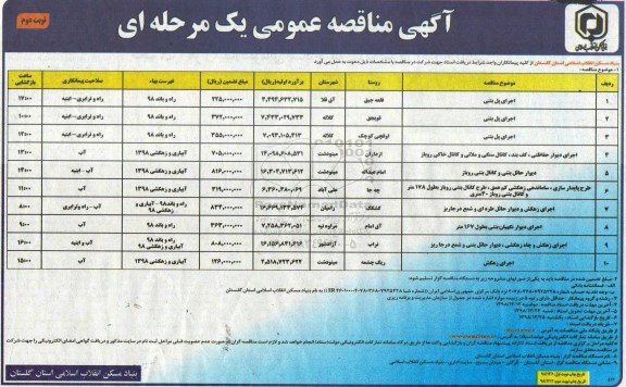 مناقصه اجرای پل بتنی و ...  نوبت دوم 