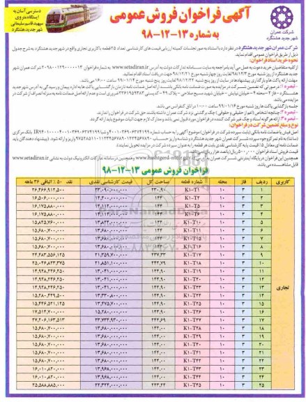 آگهی مزایده مزایده فروش 25 قطعه با کاربری تجاری