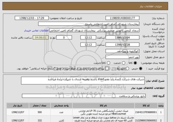 استعلام شرکت های شرکت کننده باید عضو imed باشند وهزینه ارسال با شرکت برنده میباشد