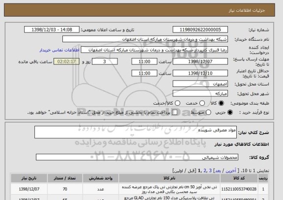 استعلام مواد مصرفی شوینده 