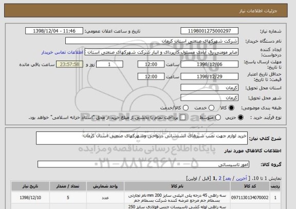 استعلام خرید لوازم جهت نصب شیرهای اتشنشانی درنواحی وشهرکهای صنعتی استان کرمان