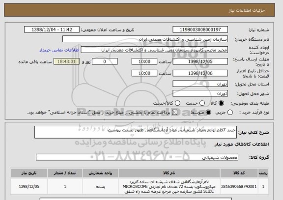 استعلام خرید 7قلم لوازم ومواد شیمیایی مواد آزمایشگاهی طبق لیست پیوست