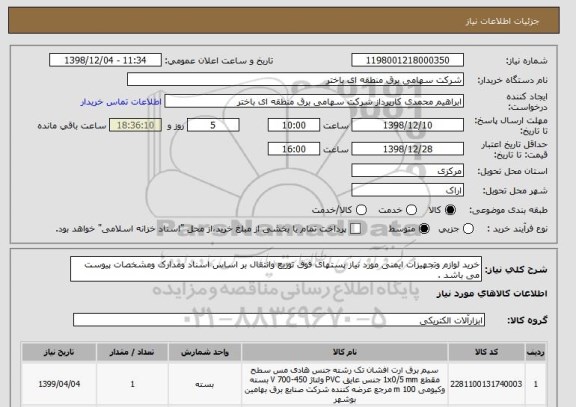 استعلام خرید لوازم وتجهیزات ایمنی مورد نیاز پستهای فوق توزیع وانتقال بر اساس اسناد ومدارک ومشخصات پیوست می باشد .