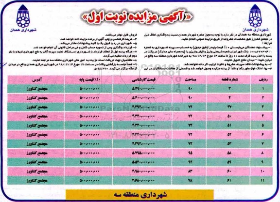 مزایده مزایده واگذاری املاک در مجتمع کشاورزی نوبت اول 