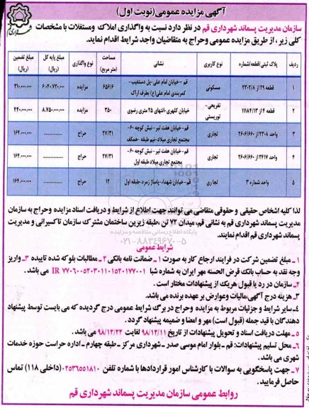 مزایده, مزایده واگذاری املاک و مستغلات