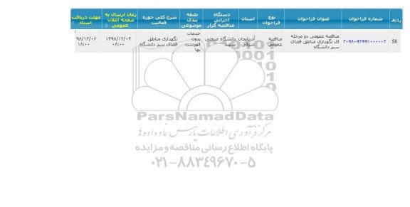 مناقصه نگهداری مناطق فضای سبز دانشگاه 