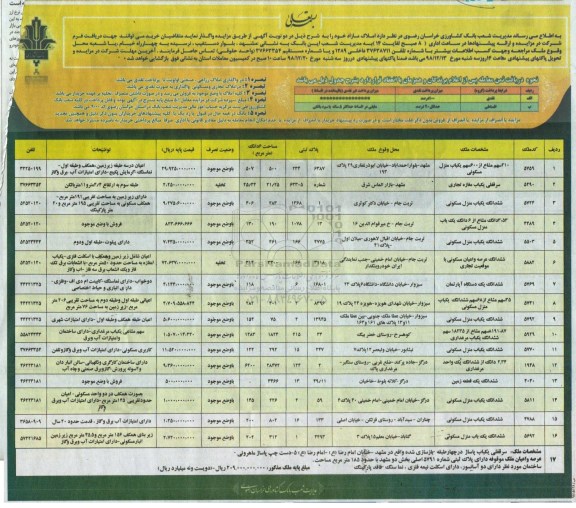 مزایده مزایده واگذاری املاک مازاد