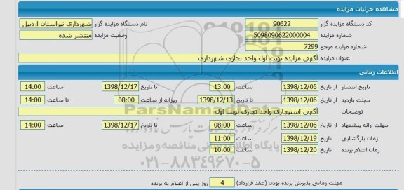 مزایده، مزایده واحد تجاری