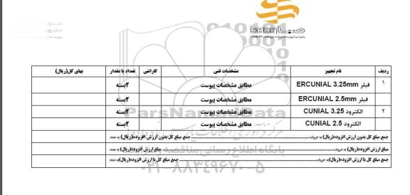 استعلام، استعلام فیلر و الکترود