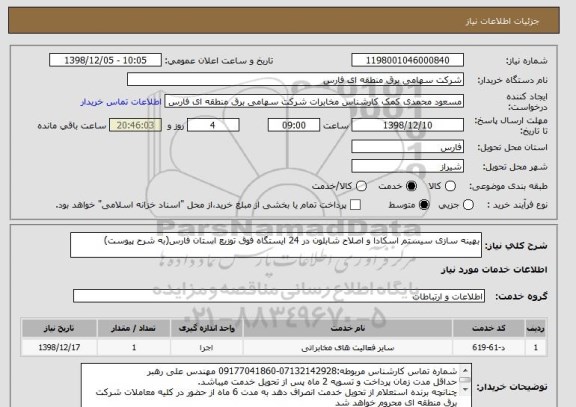 استعلام بهینه سازی سیستم اسکادا و اصلاح شابلون در 24 ایستگاه فوق توزیع استان فارس(به شرح پیوست)