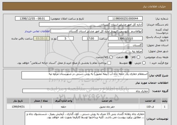 استعلام استعلام حفاری یک حلقه چاه آب (نیمه عمیق) به روش دستی در شهرستان مراوه تپه