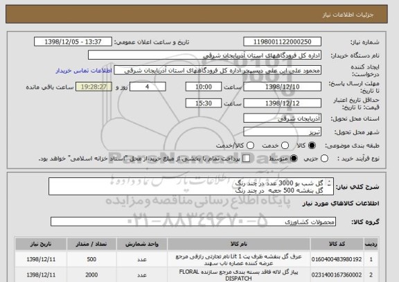 استعلام گل شب بو 3000 عدد در چند رنگ
گل بنفشه 500 جعبه  در چند رنگ
گل لاله 2000 عدد در چند رنگ