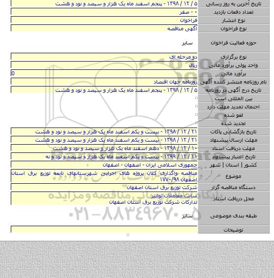 مناقصه واگذاری کلان پروژه های اجرایی شهرستانهای تابعه توزیع برق استان اصفهان ۱۷۷۰/۹۸