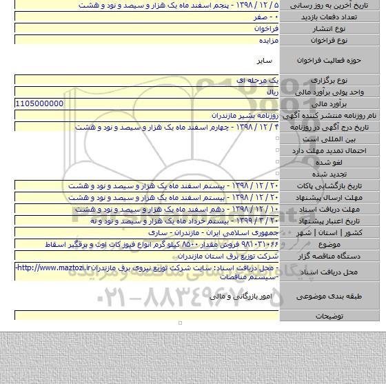 ۹۸۱۰۳۱۰۶۶ فروش مقدار ۸۵۰۰ کیلو گرم انواع فیوز کات اوت و برقگیر  اسقاط