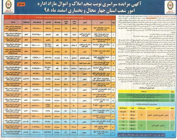 آگهی مزایده مزایده فروش املاک و اموال مازاد کاربری مسکونی و صنعتی نوبت پنجم