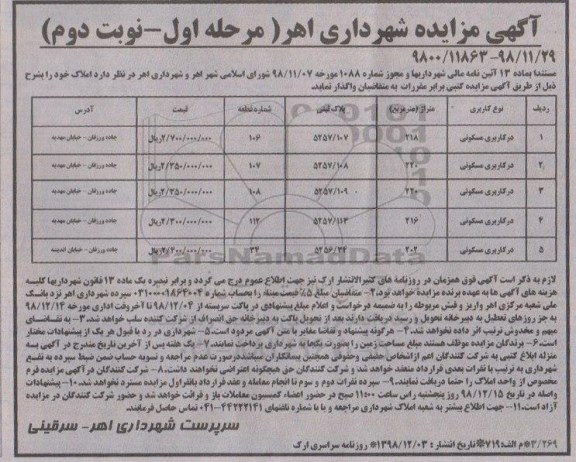 مزایده مزایده واگذاری املاک کاربری مسکونی مرحله اول نوبت دوم 