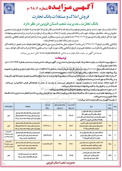 مزایده مزایده فروش املاک و مستغلات