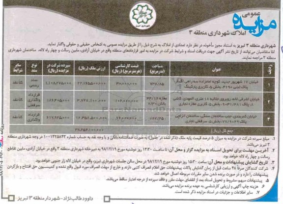 آگهی مزایده , مزایده واگذاری تعدادی از املاک