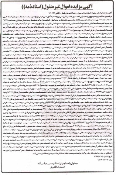 مزایده مزایده مقدار 301.86 سهم مشاع از 7315.50 سهم مشاع