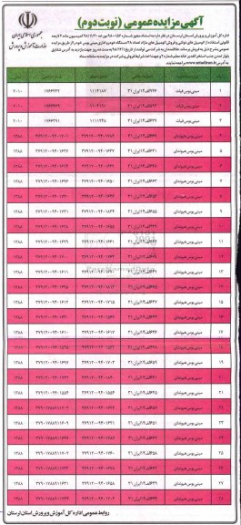 آگهی مزایده عمومی , مزایده فروش تعداد 28 دستگاه خودرو اداری مینی بوس- نوبت دوم