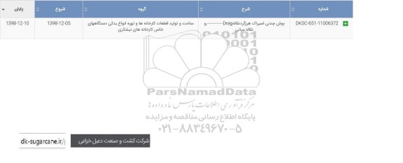 استعلام , استعلام بوش چدنی