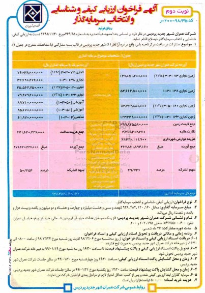 آگهی فراخوان ارزیابی ، فراخوان ارزیابی کیفی و شناسایی و انتخاب سرمایه گذار نوبت دوم 