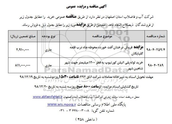 مزایده فروش درختان آفت خورده محوطه چاه