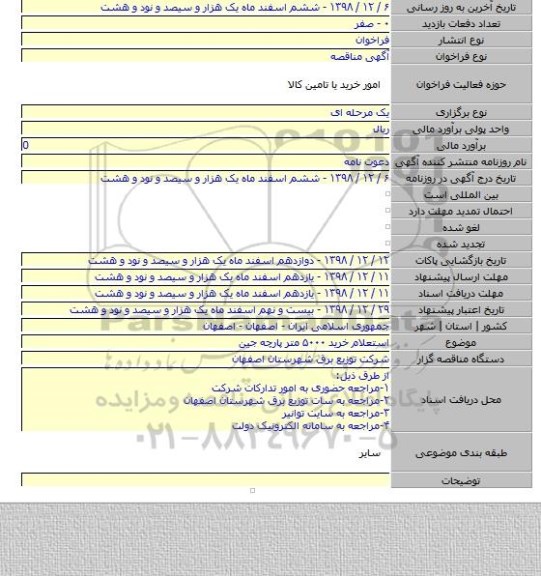 استعلام خرید ۵۰۰۰ متر پارچه جین
