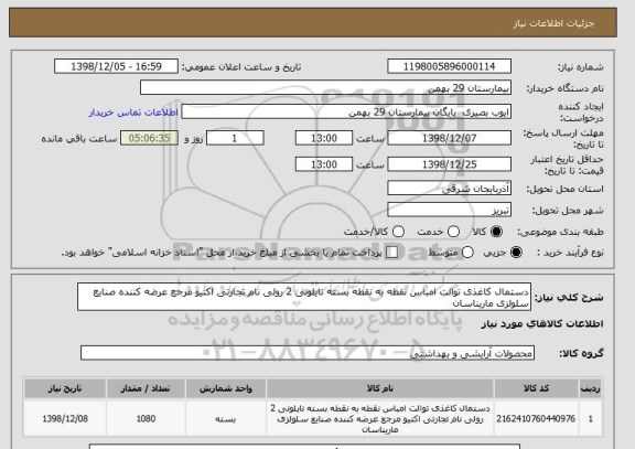 استعلام دستمال کاغذی توالت امباس نقطه به نقطه بسته نایلونی 2 رولی نام تجارتی اکتیو مرجع عرضه کننده صنایع سلولزی ماریناسان