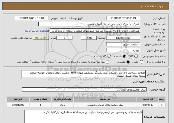استعلام طراحی،ساخت و ارزیابی عملکرد کیت نشانگر تشخیص میزان HMF  درعسل برای ذینفعان خوشه صنعتی بسته بندی عسل استان
