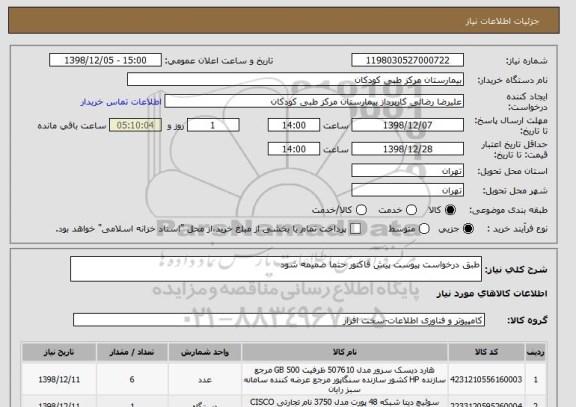 استعلام طبق درخواست پیوست پیش فاکتور حتما ضمیمه شود 