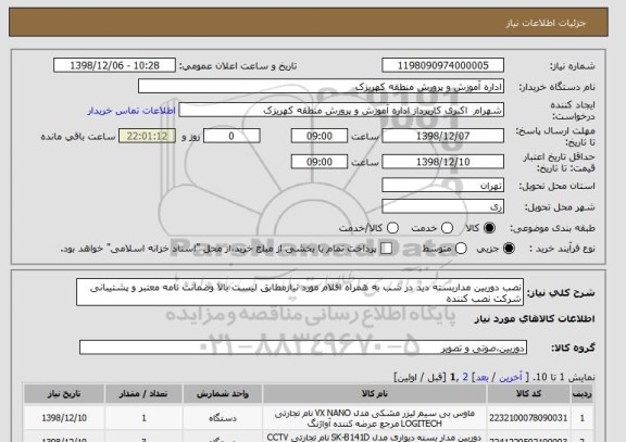 استعلام نصب دوربین مداربسته دید در شب به همراه اقلام مورد نیازمطابق لیست بالا وضمانت نامه معتبر و پشتیبانی شرکت نصب کننده