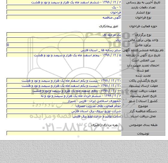 انجام فعالیت های مدیریت مصرف