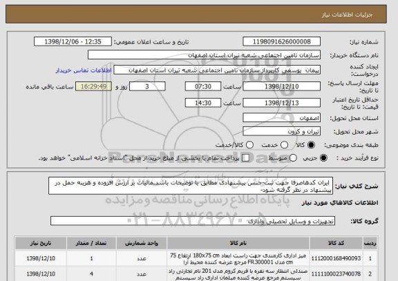 استعلام  ایران کدهاصرفا جهت ثبت، سایت ستاد