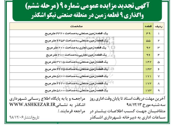 تجدید مزایده ,تجدید مزایده واگذاری 9 قطعه زمین